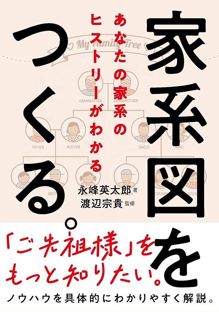 作者不詳/家庭娯楽図/家庭円満図/人物図/掛軸/名家伝来/AD-123 作者不詳/家庭娯楽図/家庭円満図/人物図/掛軸/名家伝来/AD-123 作者
